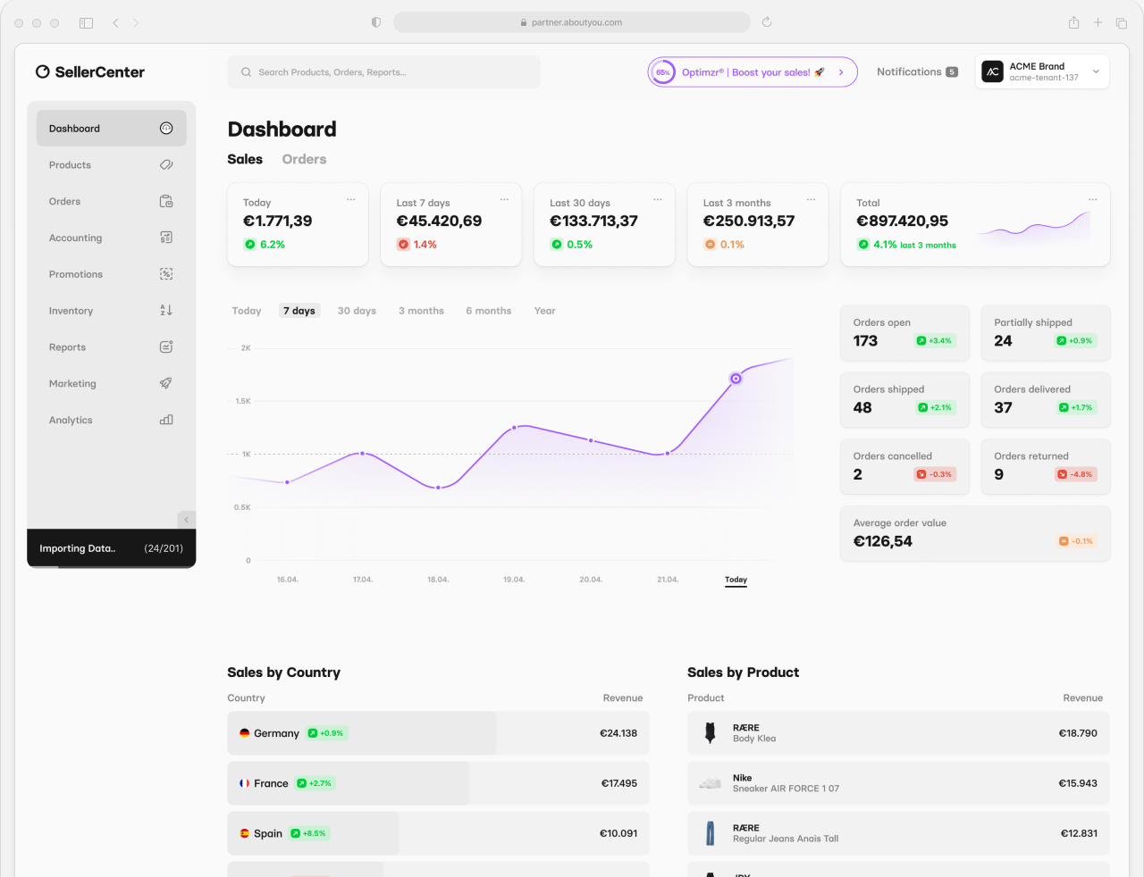 SellerCenter Dashboard Preview